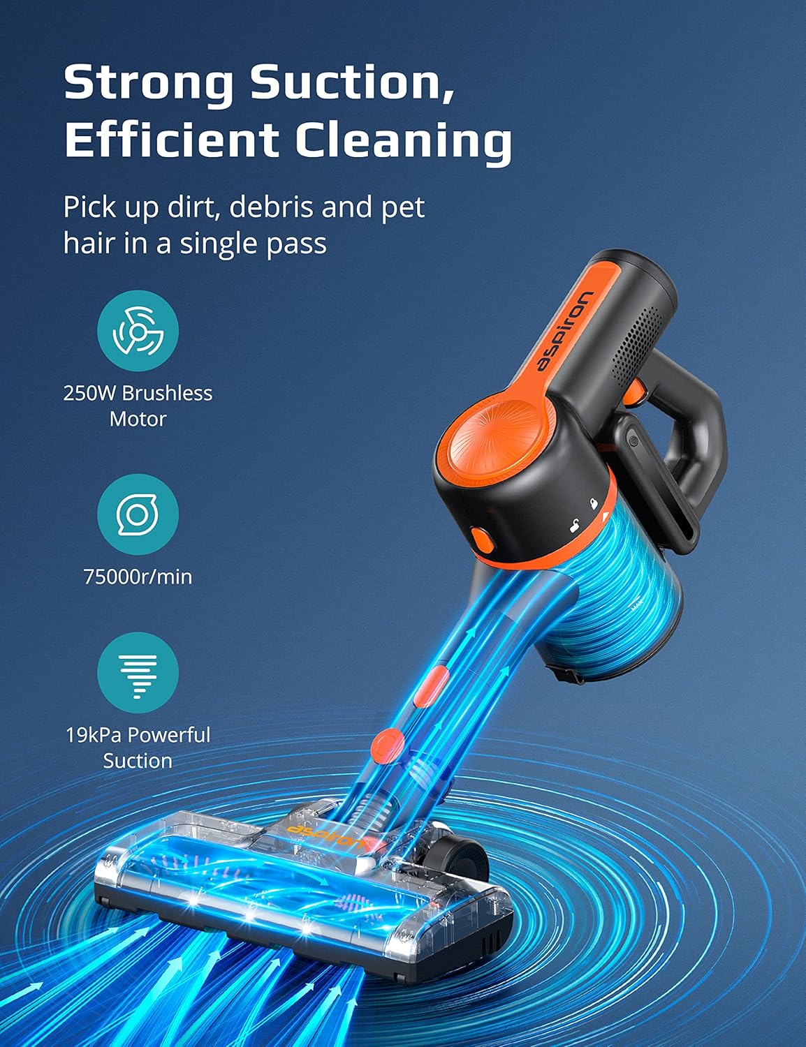 Cordless 6 in 1 Stick and Handheld Vacuum with HEPA Filter I3742