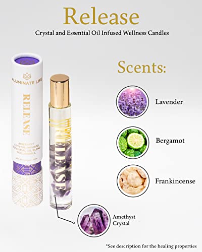 34 OZ Aromatherapy Roll On Oils Z346
