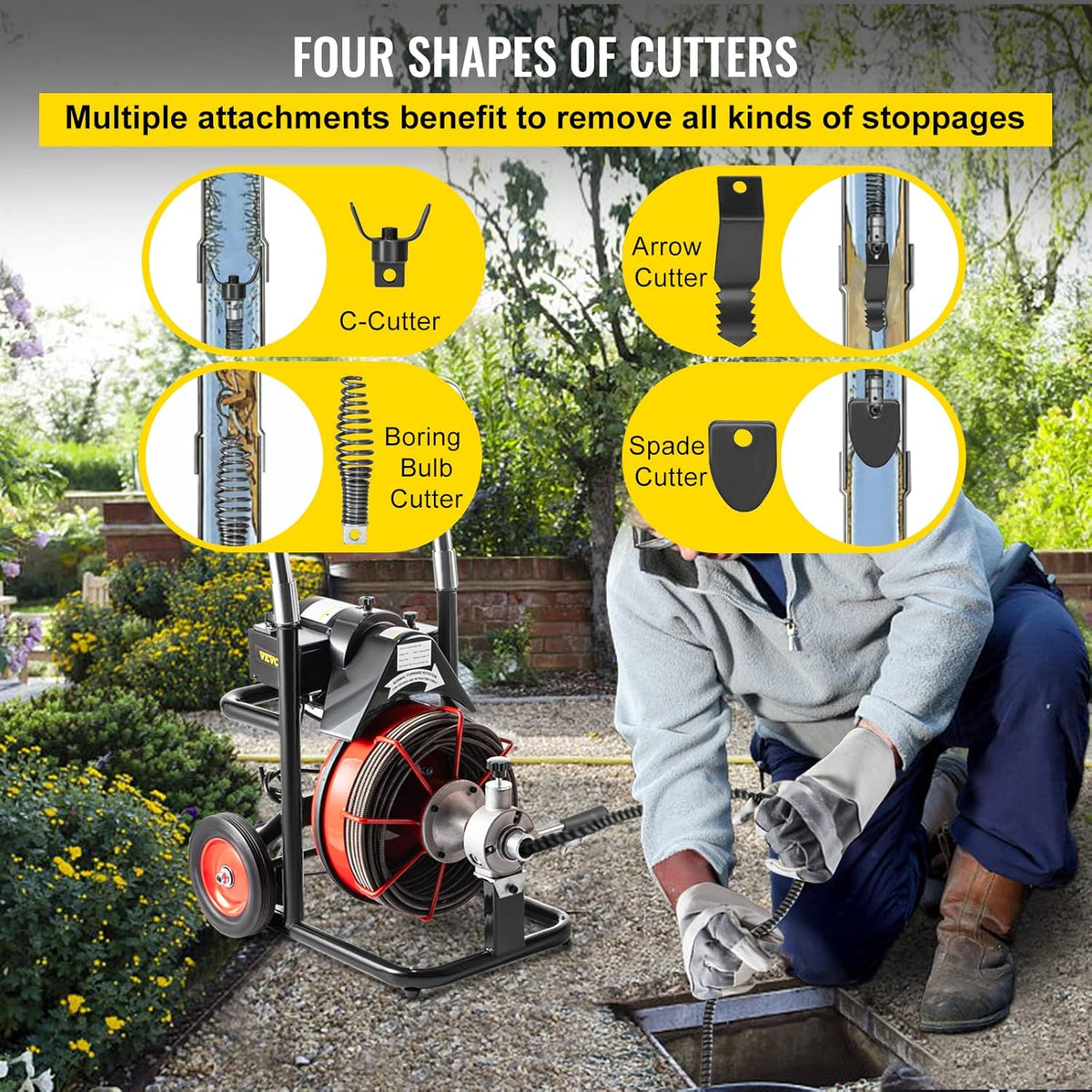 100 Ft x 3/8 Inch Open Drain Cleaning Machine W4816