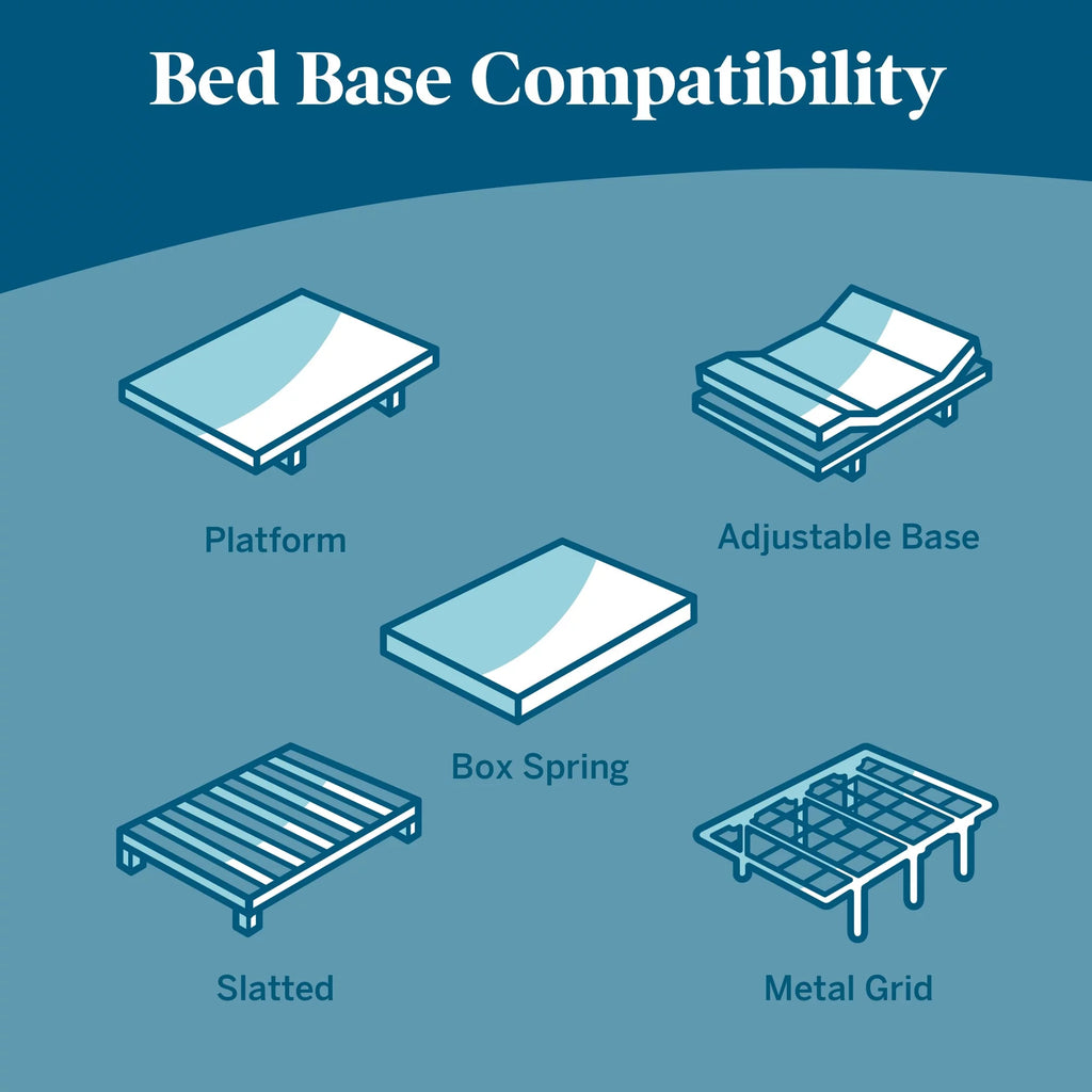 10" Gel Memory Foam Mattress, Firm, Queen P625154