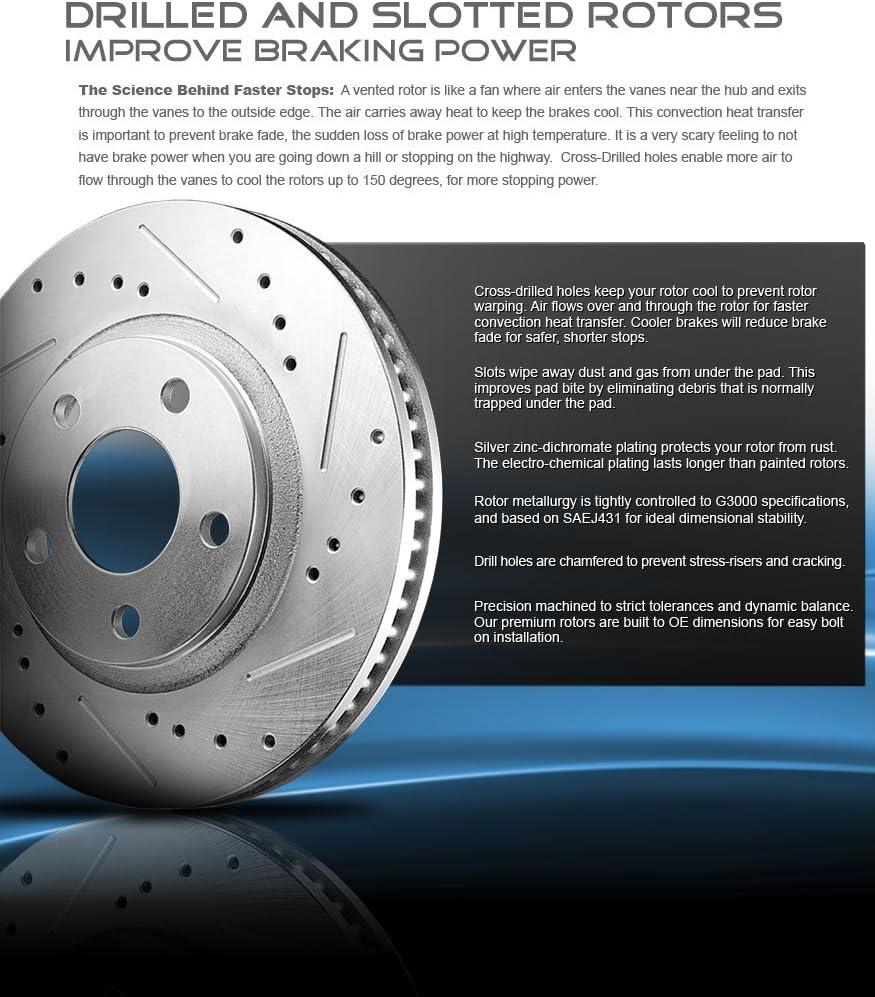 REAR 281.6mm D/S 5 Lug Rotors + Ceramic Brake Pads + Clips S9080