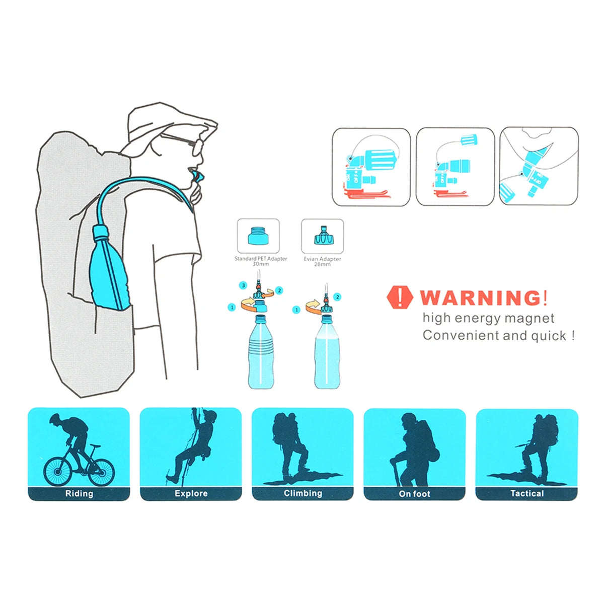Hydration Backpack Reservoir System A642248