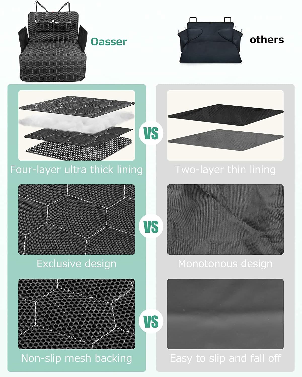 Waterproof Cargo Liner with Bumper Flap Protector D47964