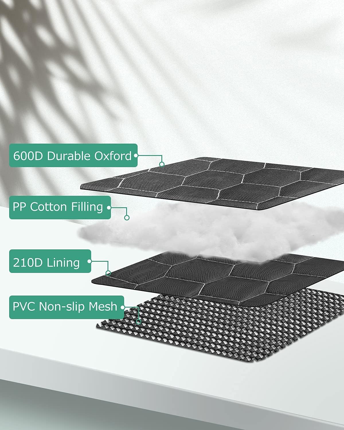 Waterproof Cargo Liner with Bumper Flap Protector D47964