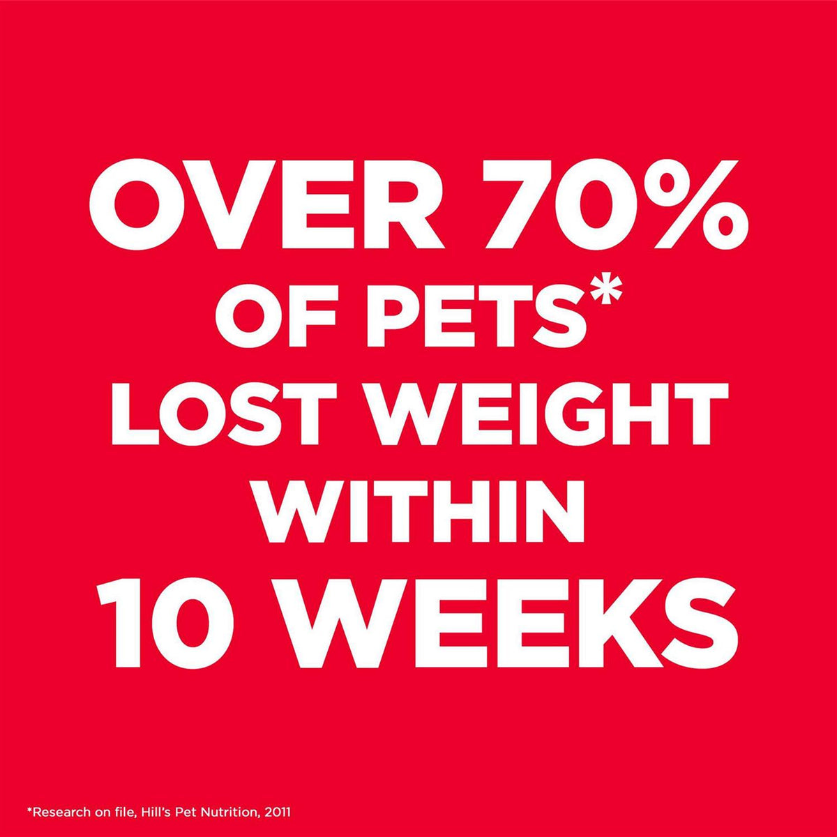 Adult Perfect Weight Chicken Dog Food O3242
