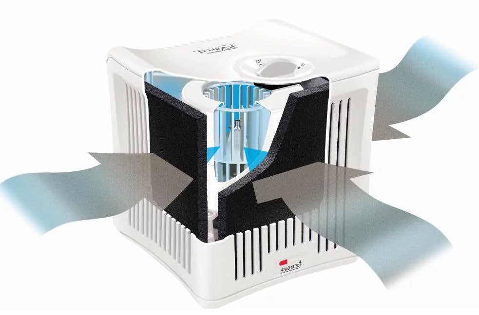 Room Odor Eliminator J26753