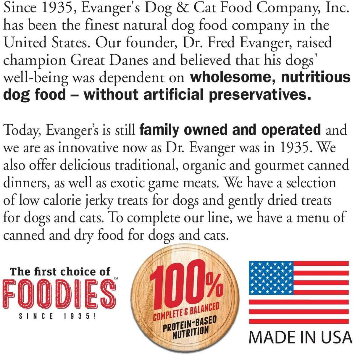 Chicken with Brown Rice Dry Dog Food U188125
