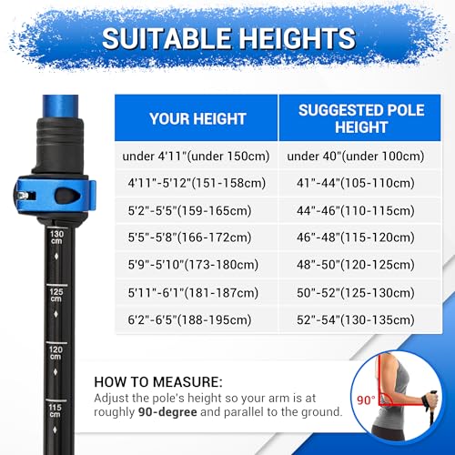 Lightweight 7075 Aluminum Trekking Poles with Cork Grip E786