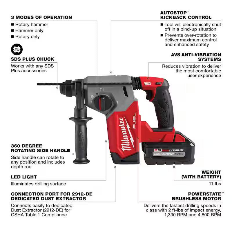 18-Volt Lithium-Ion Brushless Cordless SDS-Plus Rotary Hammer Kit with Impact Wrench N809