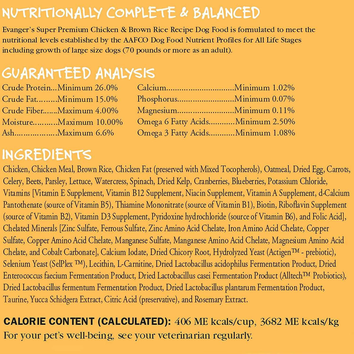 Chicken with Brown Rice Dry Dog Food U188125