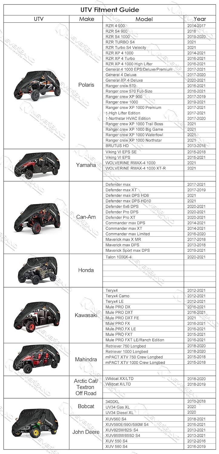 UTV Cover 4-6 Passenger F894196