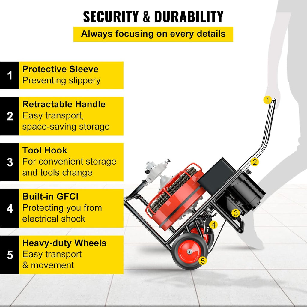100 Ft x 3/8 Inch Open Drain Cleaning Machine W4816