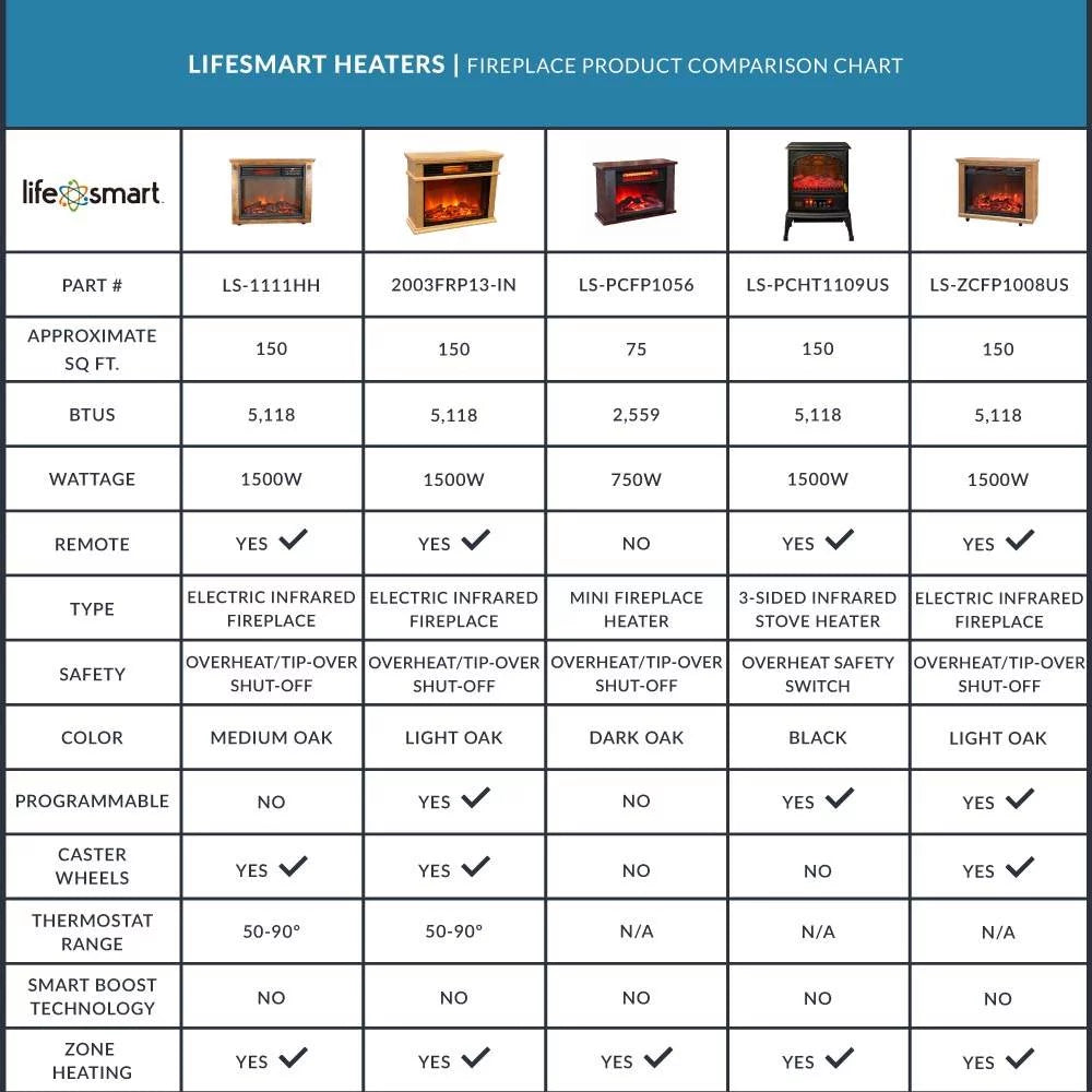Portable Infrared Quartz Space Heaters (Pair) T351579