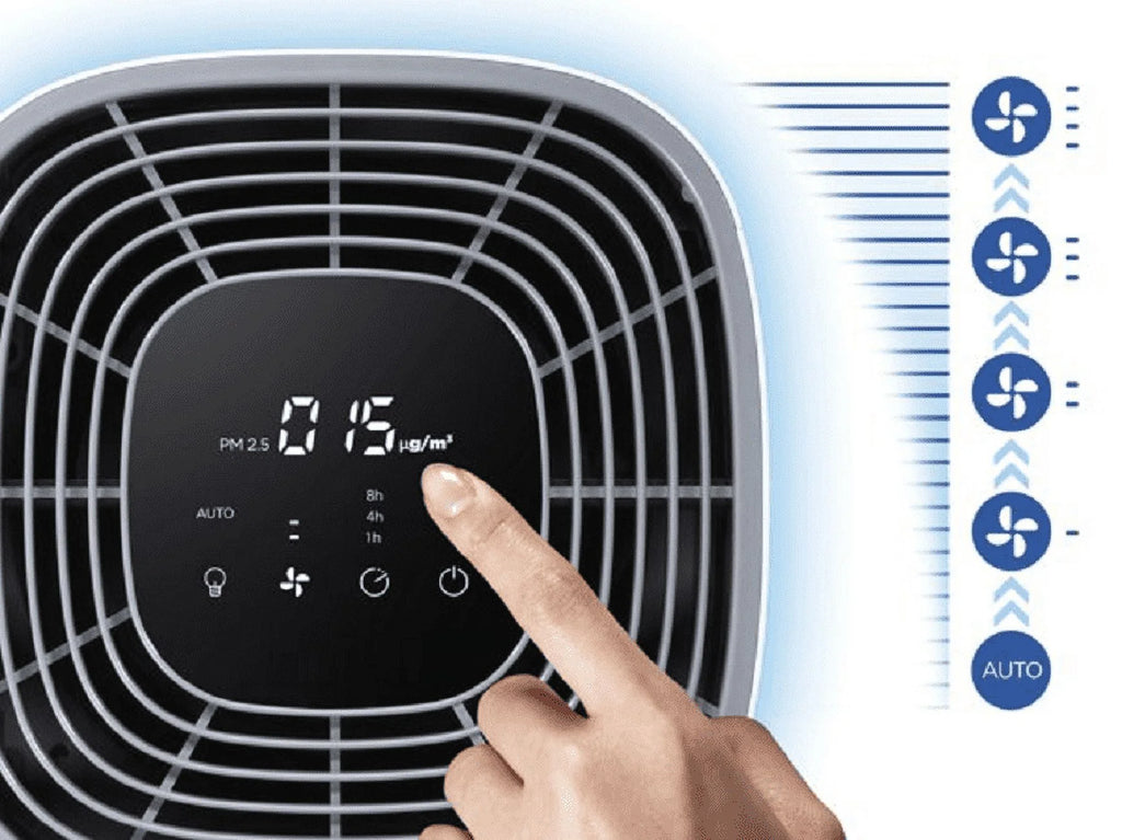 Refurbished Clorox Large Room Air Purifier, True HEPA Filter, 1,500 Sq. ft. Capacity V85484